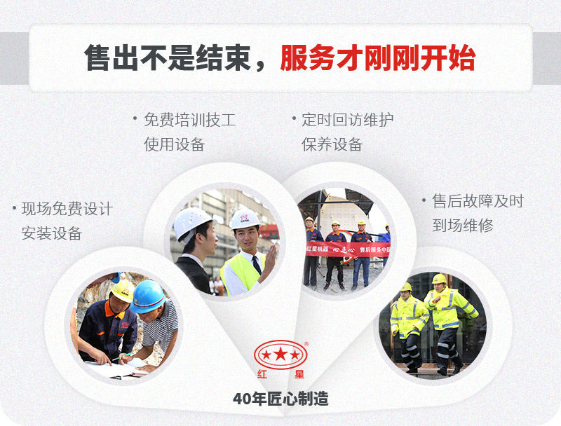 一站式售后，服務(wù)貼心，生產(chǎn)放心
