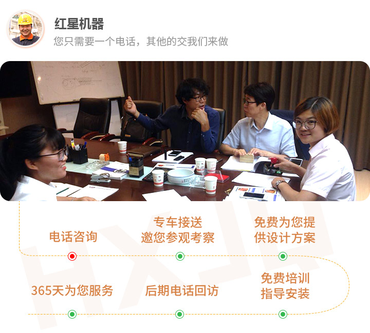 一站式售后，保障您的生產