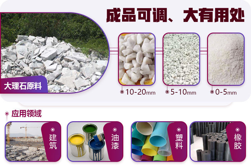 大理石破碎后應(yīng)用廣泛，不愁銷路