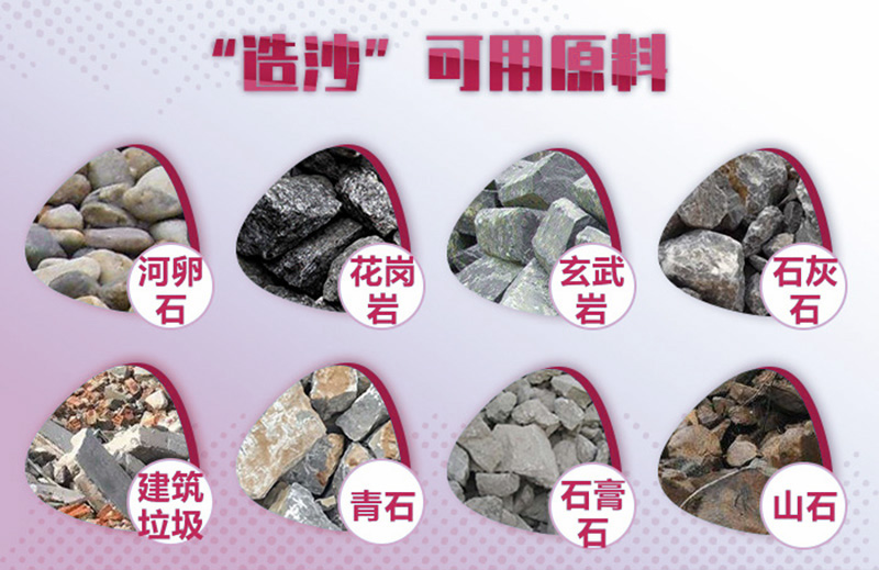 造沙可用原料廣泛，工藝、報(bào)價(jià)各不相同